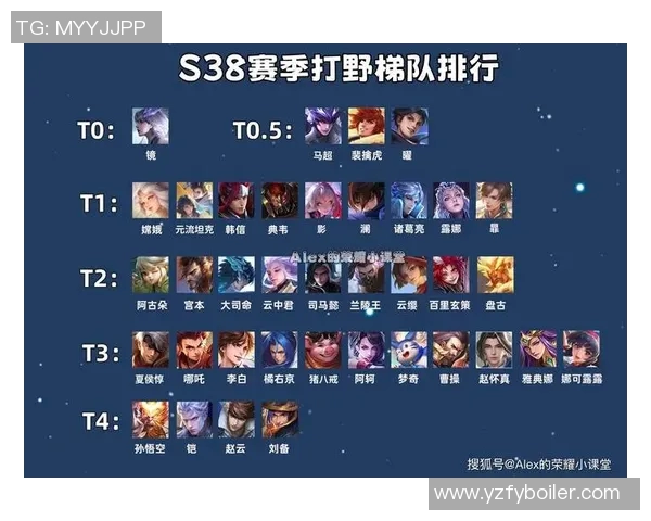 最新王者荣耀状态TOP10分析WE战队强势领跑引发热议实时新闻